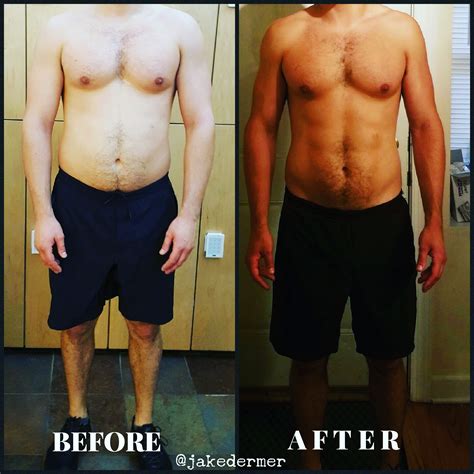 300 kettlebell swings results.